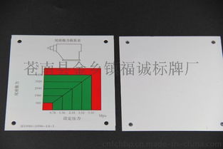 供應(yīng)溫州各種厚度金屬家具標(biāo)牌,鋁高光標(biāo)牌,家具標(biāo)牌,款式多樣圖片,供應(yīng)溫州各種厚度金屬家具標(biāo)牌,鋁高光標(biāo)牌,家具標(biāo)牌,款式多樣高清圖片 蒼南縣金鄉(xiāng)鎮(zhèn)福誠標(biāo)牌廠