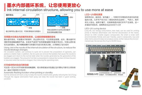 價格 廠家 中國供應商